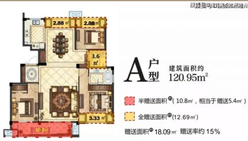 2021諸暨 售樓處電話 地址 開盤 價格 戶型 樓盤動態